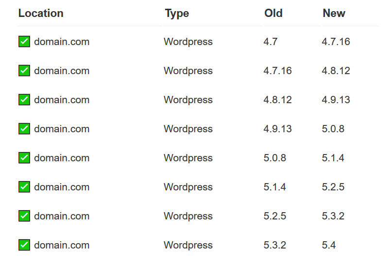 Web Apps update strategy